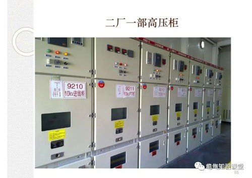 變配電配電室設(shè)備管理、電纜保護與安全用具綜合介紹